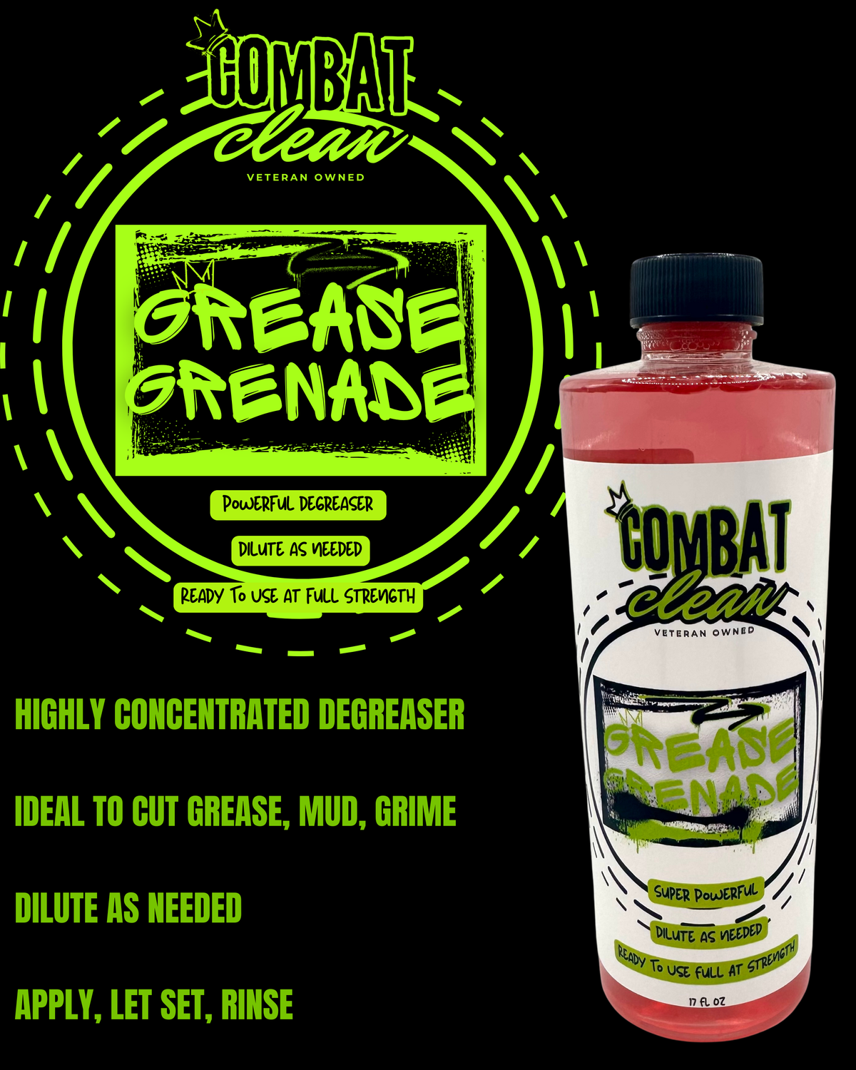 Combat Kit | Complete Car Detailing Kit